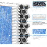 OEM ODM 3 in 1 Hepa H13 True HEPA Activated Carbon High Efficiency Replacement