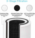 Customized Efficient Purifier Filter Replacement HEPA Air Purifier Spare Filter