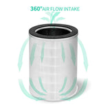 Customized Efficient Purifier Filter Replacement HEPA Air Purifier Spare Filter